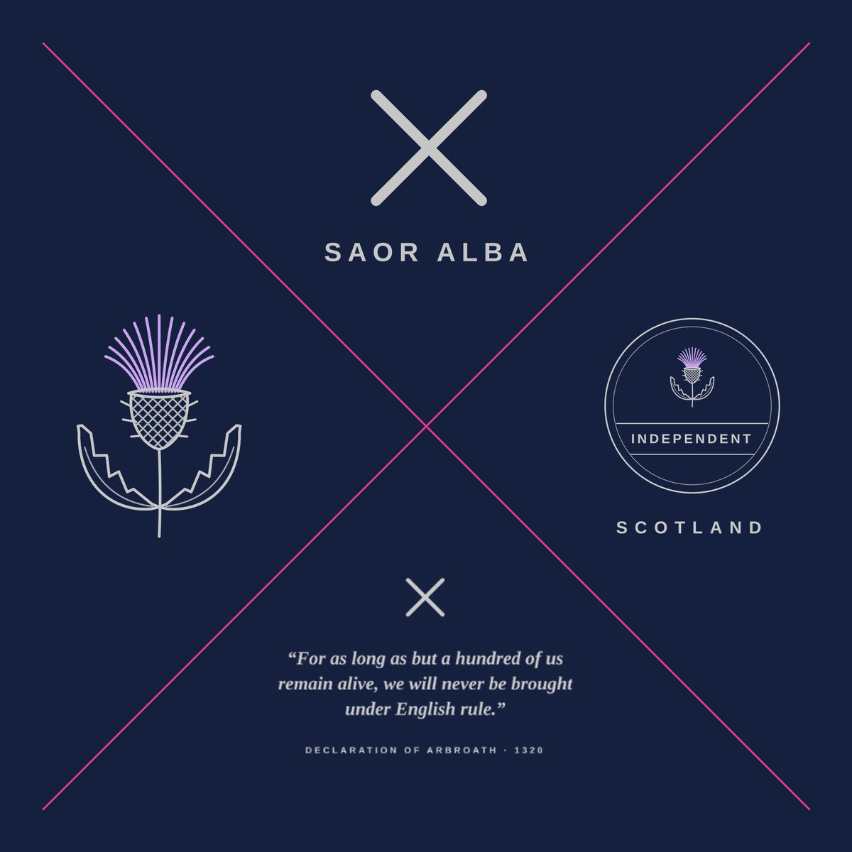 Scottish independence designs: Saor Alba, thistle, Independence badge and Declaration of Arbroath